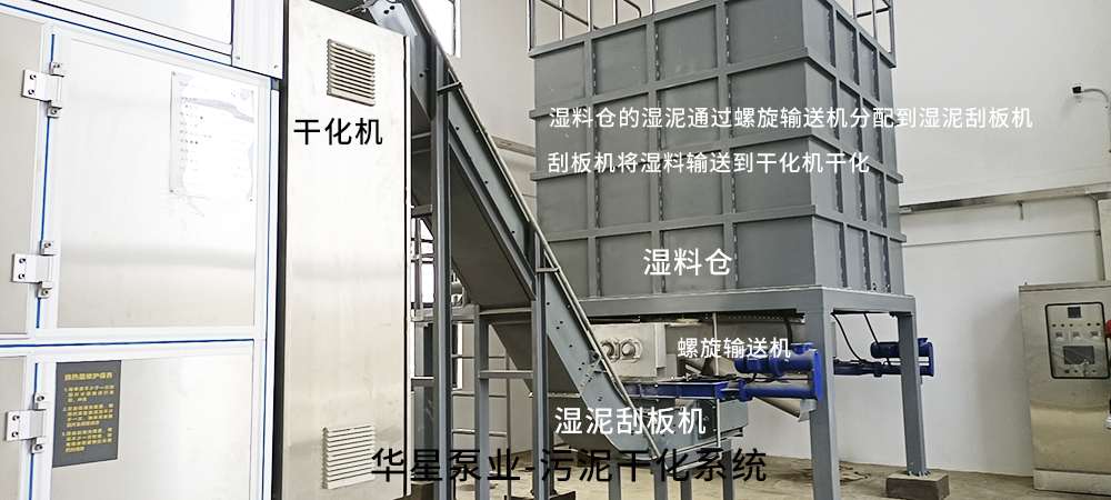 冶金、選礦、含酸礦漿長(zhǎng)距離輸送或給壓濾機(jī)進(jìn)料